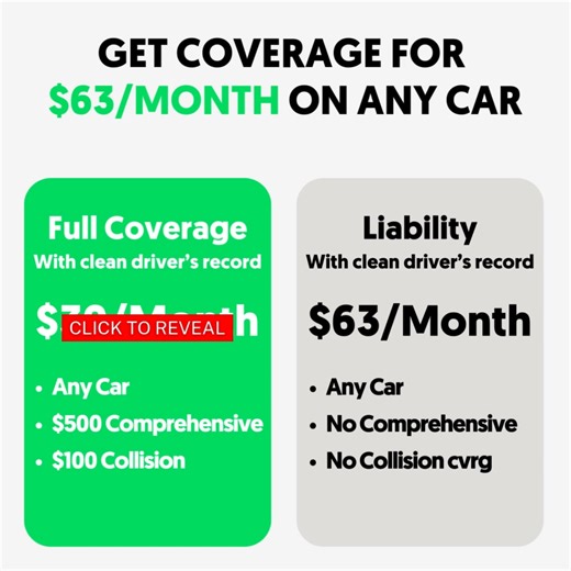 Auto Insurance Community on Reels