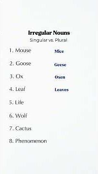 Irregular Plural Nouns Explained | Mouse–Mice, Goose–Geese & More | English Grammar Quiz!