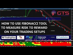 Fibonacci Extension tool tutorial when measuring Risk to Reward