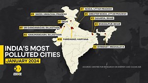 India: Delhi 'most polluted' among 254 cities Mohammed Saleh brings you this report Watch more: https://www.wionews.com/videos | WION
