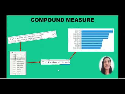 DAX || How to create Compound Measures in POWER BI || #powerbi