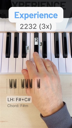 Beginner's Easy Piano Tutorial of