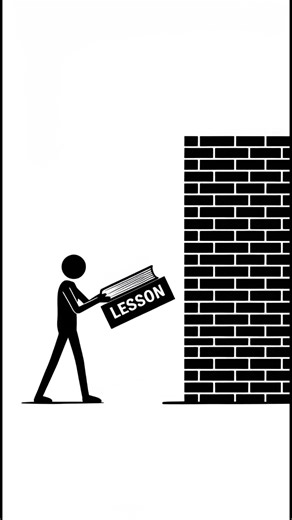 Fail → Learn → Rise | Growth Mindset