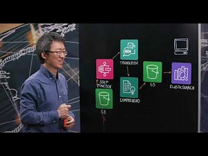 Zillow: Building Speech Analytics Using AWS AI Services