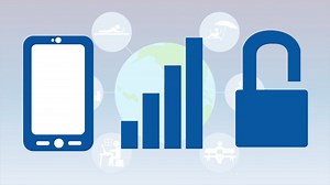 Windows Azure の Multi-Factor Authentication