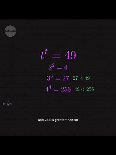 Challenging Exponential Equation Explained Clearly