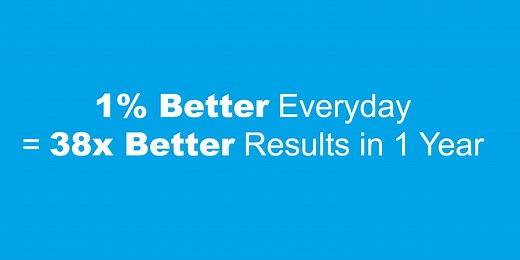 22 Powerful Daily Improvement Quotes to Inspire Lean Habits - Impruver.com