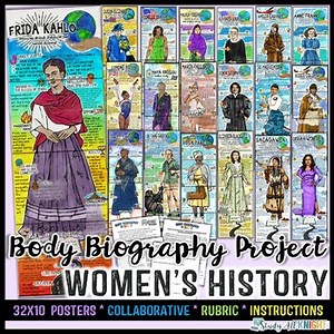 Women's History Month Body Biography Project Research