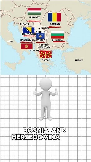 Serbia: Small Country, Big Energy 🇷🇸 #education #geography #shorts