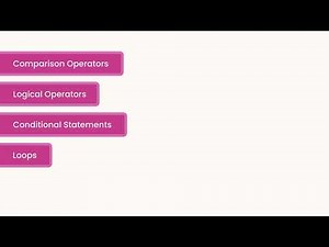 Java #26 - Introduction [By Mosh Hamedani]