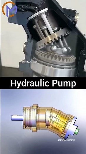 Watch how hydraulic pump works! #mechanical Principles| #solidworks #simulation #satisfying #physics