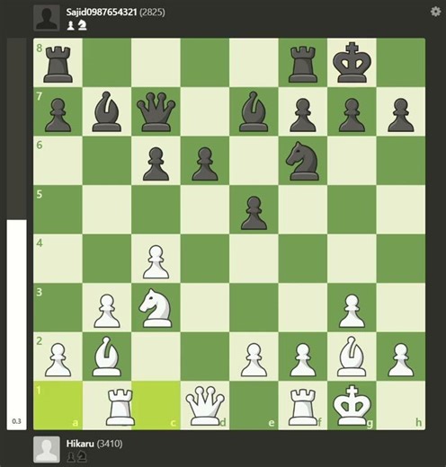 Hikaru's 3410 Rating Just DESTROYED a 2825 in 27 Moves 😱 #chess #shorts