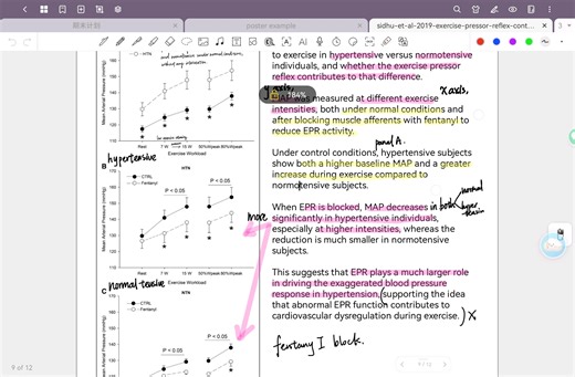 final project 图表1 理解讲解版