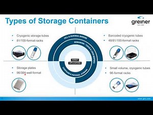 Webinar: Good Practice in Biobanking - A Labware Manufacturer's Perspective