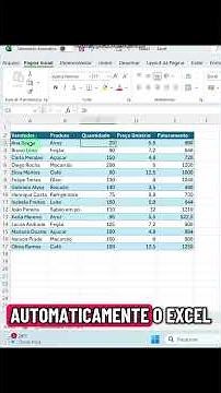 How to Paste a Link in Excel in a Simple and Practical Way #excel #datahouse #exceltips