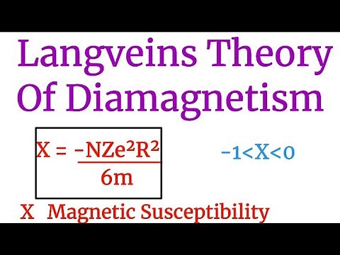 Langveins theory of Diamagnetism | Magnetic Susceptibility of Diamagnetic materials theory unlocked