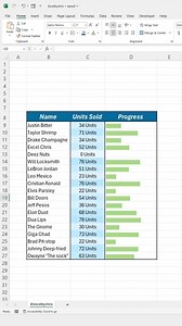 138K views · 763 reactions | Try this excel hack #exceltipsandtricks #exceltricks #exceltraining #GoogleSheets #exceltips #exceltutorial #EcoFriendlyTips #exceltutoriales #googlesheetstips #excellent_britain | LEARN MORE | Facebook