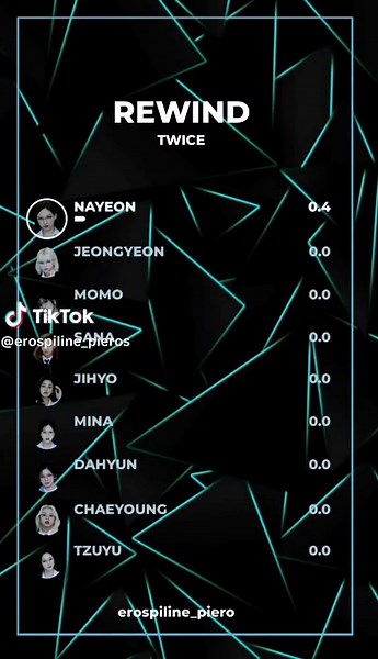 TWICE Line Distribution Rewind Analysis