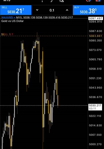 វីដេអូ​របស់ php.fx (@php.fx) ជាមួយ DELÁ VEMO - siloki4 & BXRNCLUEL & ekzyyx.