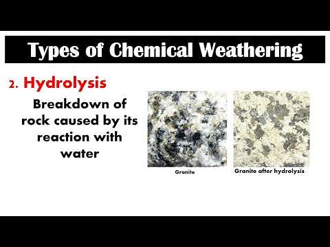 Chemical Weathering | Second Quarter | Lesson 1 | Earth Science
