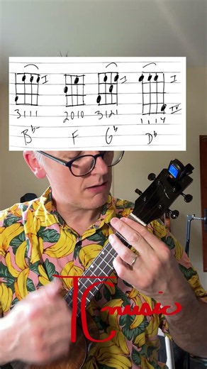 Ariana Grande - hate that i made you love me - Ukulele Chords
