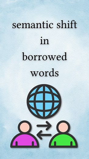 64K views · 1.5K reactions | Why do people mistranslate words borrowed from other languages? If you enjoy these videos, you’ll love the Linguistic Discovery newsletter! The latest news and research in language and linguistics, deep dives into how language works, language profiles, explainers of terms/concepts in linguistics, reviews, and more! Join 5,000 other subscribers at LinguisticDiscovery.com or Substack. #borrowing #linguistics #language #words | Linguistic Discovery | Facebook