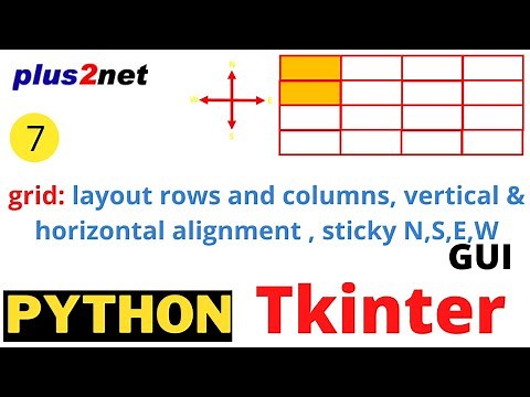Tkinter Grid layout management by row & columns & aligning in both horizontal & vertical directions