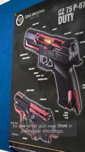 How seized firearms are tested