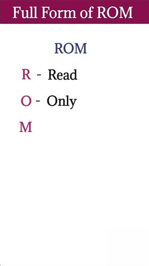 Fullform of ROM / What is the Full Form of ROM / ROM Full Form #educational #shorts #shortsfeed