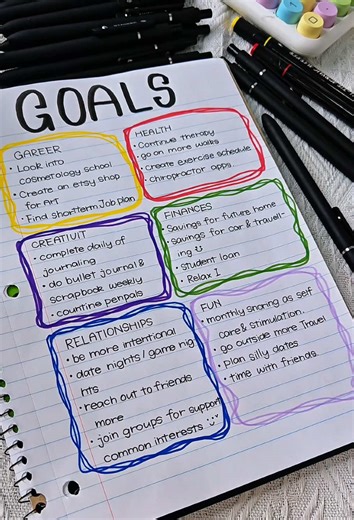 My go-to pens do change, I mean who doesn’t love a good gel pen!? but these are what I’m drawn to currently (no pun intended 😜)! #fyp #foryoupage #foryou #pen #gelpen