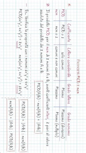 MCD e mcm di monomi – Massimo Comun Divisore e Minimo Comune Multiplo – Parte a #matematica #monomi
