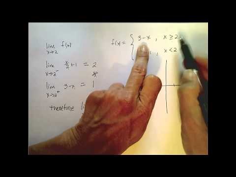 Limits of Piecewise Defined Functions