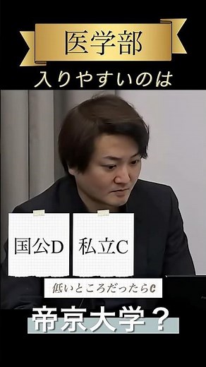【医学部】受かりやすいのは帝京大学？【令和の虎Youth】【大学受験】 #令和の虎youth #大学受験 #医学部 #帝京大学