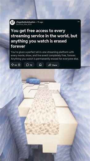 Do You Use The Streaming Service? What Would You Watch?