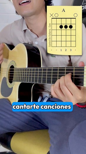AMARTE A LA ANTIGUA! #PedroFernandez #AmarteALaAntigua #cover #tutorial #acordes #reelsvideoシ #fypシ #parati #foryouシ #guitarra | El Cuerdas