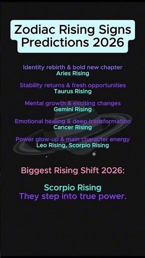 Your Rising Sign Will Change Everything in 2026… Are You Ready for What’s Coming? #zodiacsigns