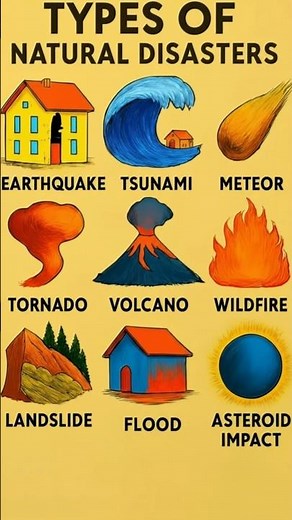 Types of Natural Disasters Explained | Earth’s Most Dangerous Forces
