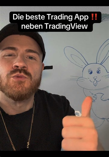 Die beste Trading App für Daytrader und Strategien