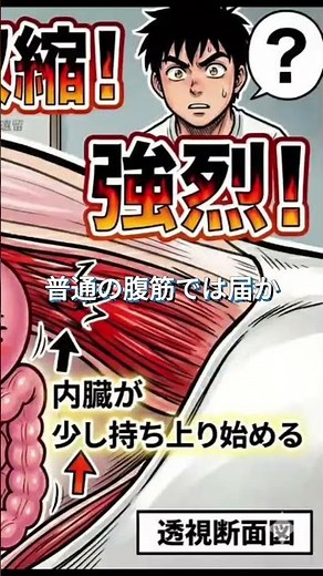 最強のインナーマッスル術「ドローイン」とは？