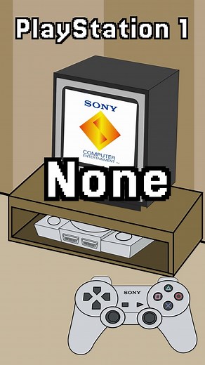⚠️ Error Sounds of the Playstation ⚠️ #SONY #Nostalgia #Error #Sounds | Windows Expert | Facebook