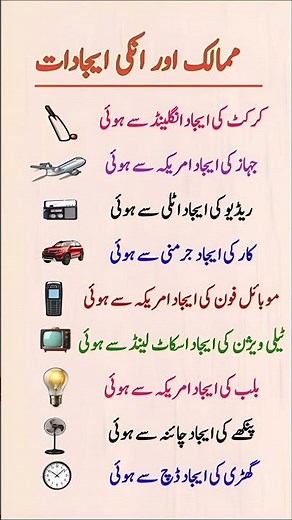 Amazing Inventions and Their Countries of Origin | Discover Who Created What #didyouknow