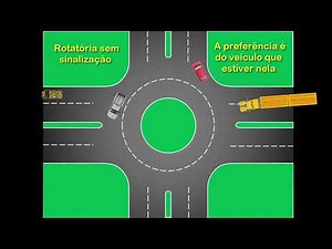 HNX360 - Rotatória sem sinalização. A preferência é do veículo que estiver nela.