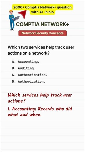 CompTIA Network+: ACCOUNTING & AUDITING SECRET