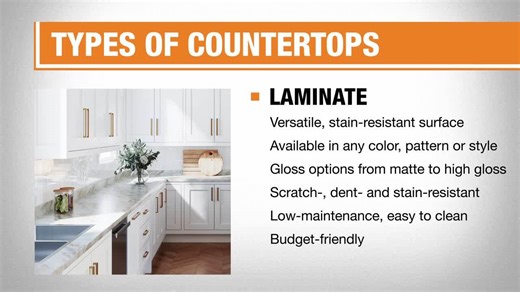 Types of Countertops