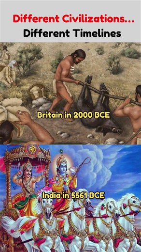 Different Civilizations… Different Timelines 🌍 #shorts #history #culture #viral #trending