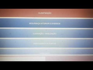 Diagnóstico com Diagbox VM DIAGBOX 9.91