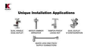 KEENEY 5/8 in. x 12 in. Quick Lock Stainless Steel Faucet Supply Line With Quarter Turn Valve CPOLFL12K