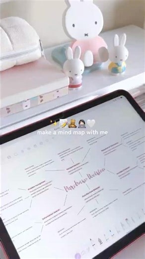 digital mind map study method w/ ‪@Freenotes-app‬ 💖 #study #studytips #fypシ #studymusic #aesthetic