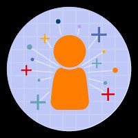 Get Started with an Identity Resolution Ruleset | Salesforce Trailhead