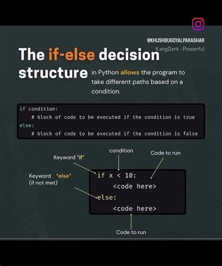 If Else Structures #coding #programminglanguage #codingbat #python #daily #programming #pythoncoding
